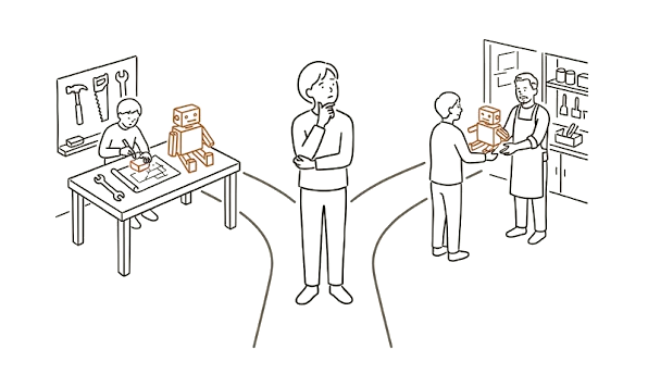 分かれ道の前で思案する人物。片方の道の先に自分の作業机と工具（自分で作る）、もう片方の道の先に作りかけのものを職人へ手渡す光景（頼む）。
